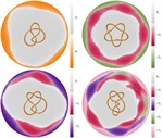 Pi, Pie, Knotted Structures, and Biophysics