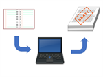 How to Write a Biophysics Article Worthy of Publication: Part 1- From Lab Notebook to First Draft